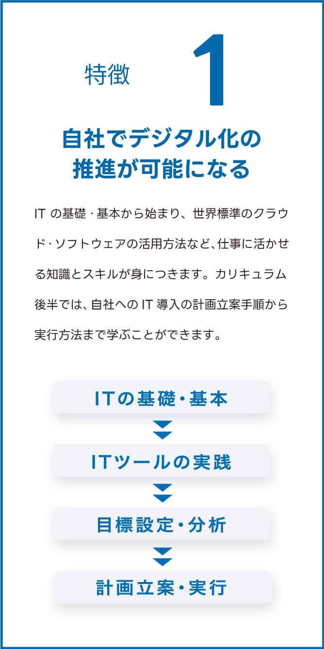 特徴1:自社でデジタル化の推進が可能になる