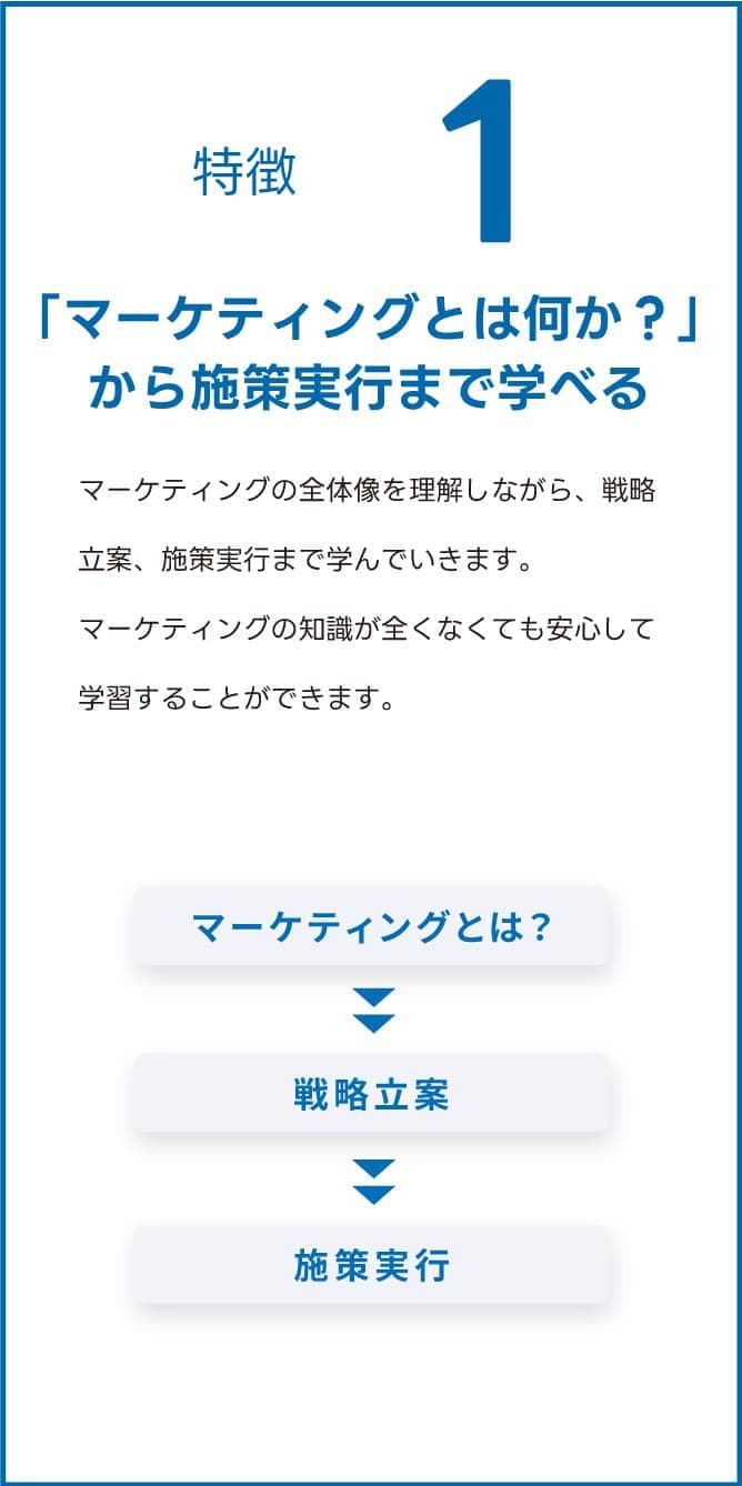 マーケティングとは何か?から施策実行まで学べる