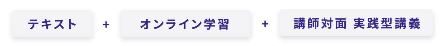 テキスト+オンライン学習+講師対面実践型講義