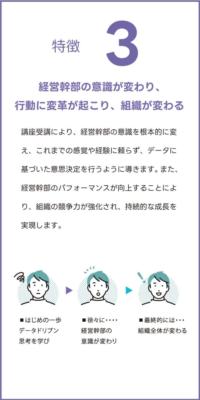 特徴3:経営幹部の意識が変わり、行動に変革が起こり、組織が変わる